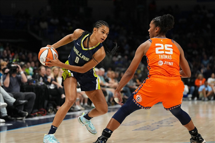 WNBA 2024賽季賽程公布！揭開新賽季籃球盛宴序幕！