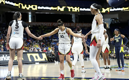 WNBA：新秀的潜力与成长路径